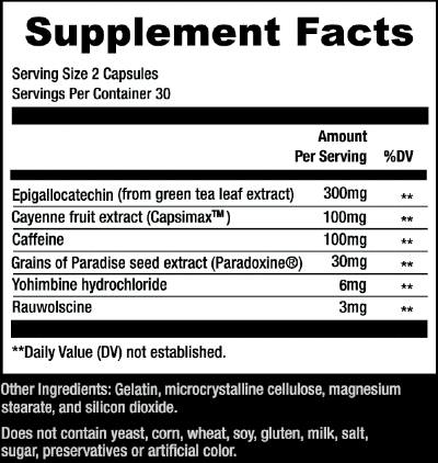 Sculpt Nation Burn Ingredients and Nutrition Facts