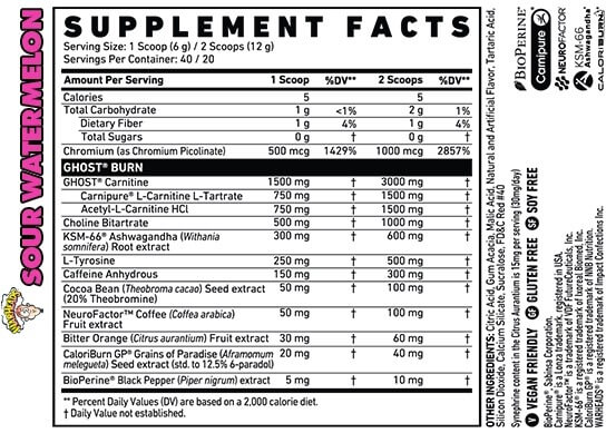 Ghost Burn Ingredients & Nutrition Facts - Label