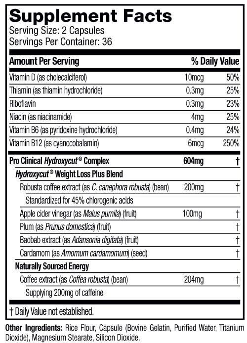 Hydroxycut (Pro Clinical) Ingredients